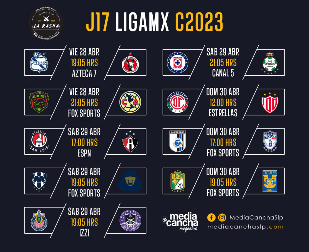 Complete Guide To Liga Mx 2025 Live Matches Timeless Topics